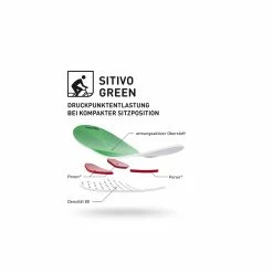 Gonso SITIVO TIGHT M Collant Isolant -Pantalons Vélo Soldes 4A82A0C3DA11CB408003A792619711F3