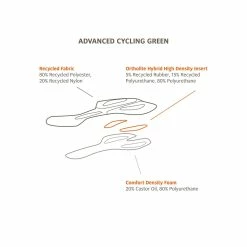 VAUDE WOMEN'S ADVANCED 3/4 PANTS IV Pantacourt Femme -Pantalons Vélo Soldes 81803CBA379B99771AE66DF219FE5AAD