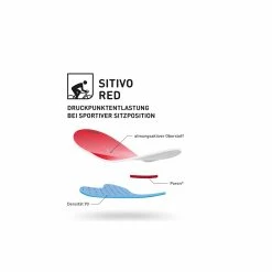 Gonso SITIVO TIGHT M Collant Isolant -Pantalons Vélo Soldes 87834B1219B6532C3123B22717763F52