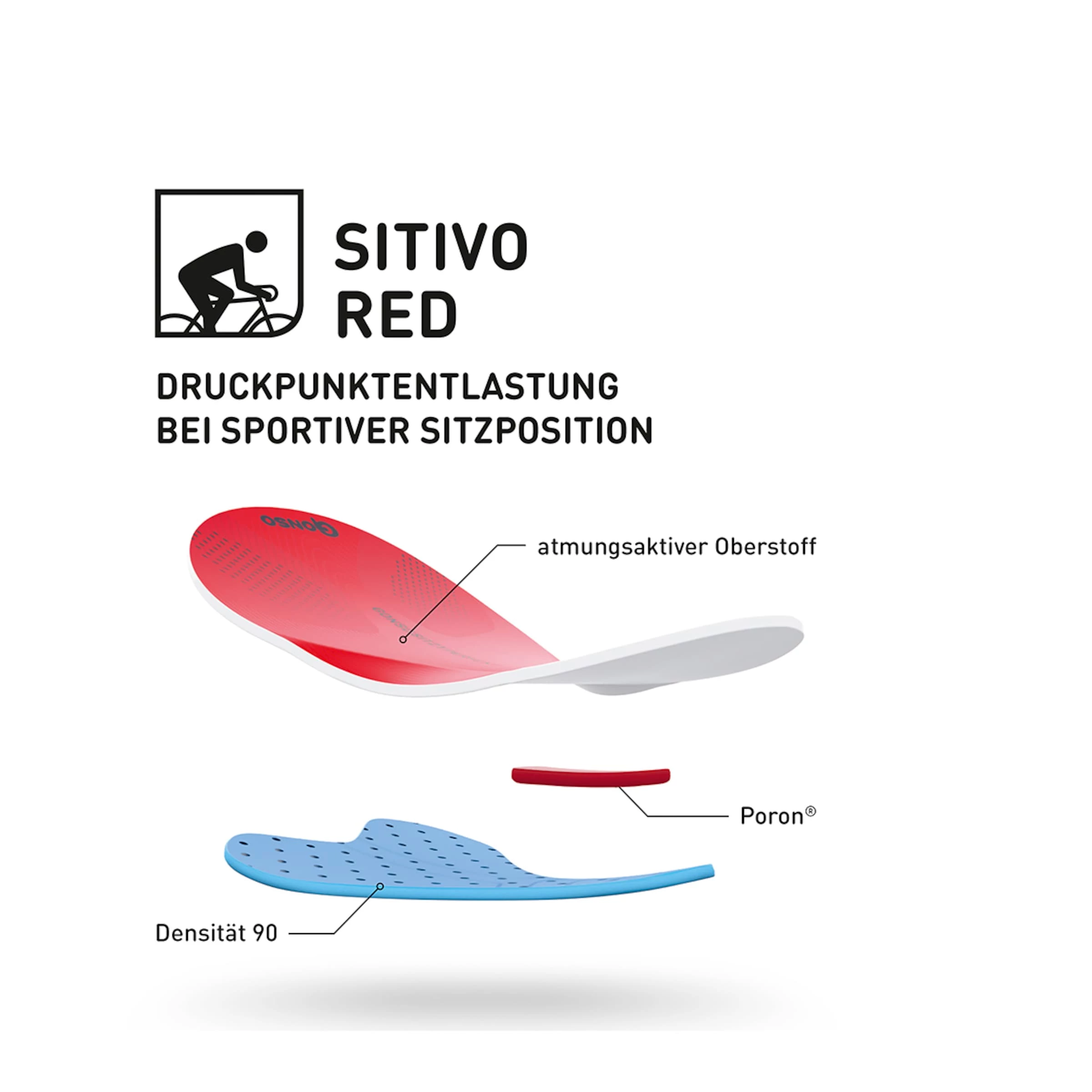 Gonso SITIVO W BIBSHORT Cuissard à Bretelles Femme 5 Gonso SITIVO W BIBSHORT Cuissard à Bretelles Femme – Image 3