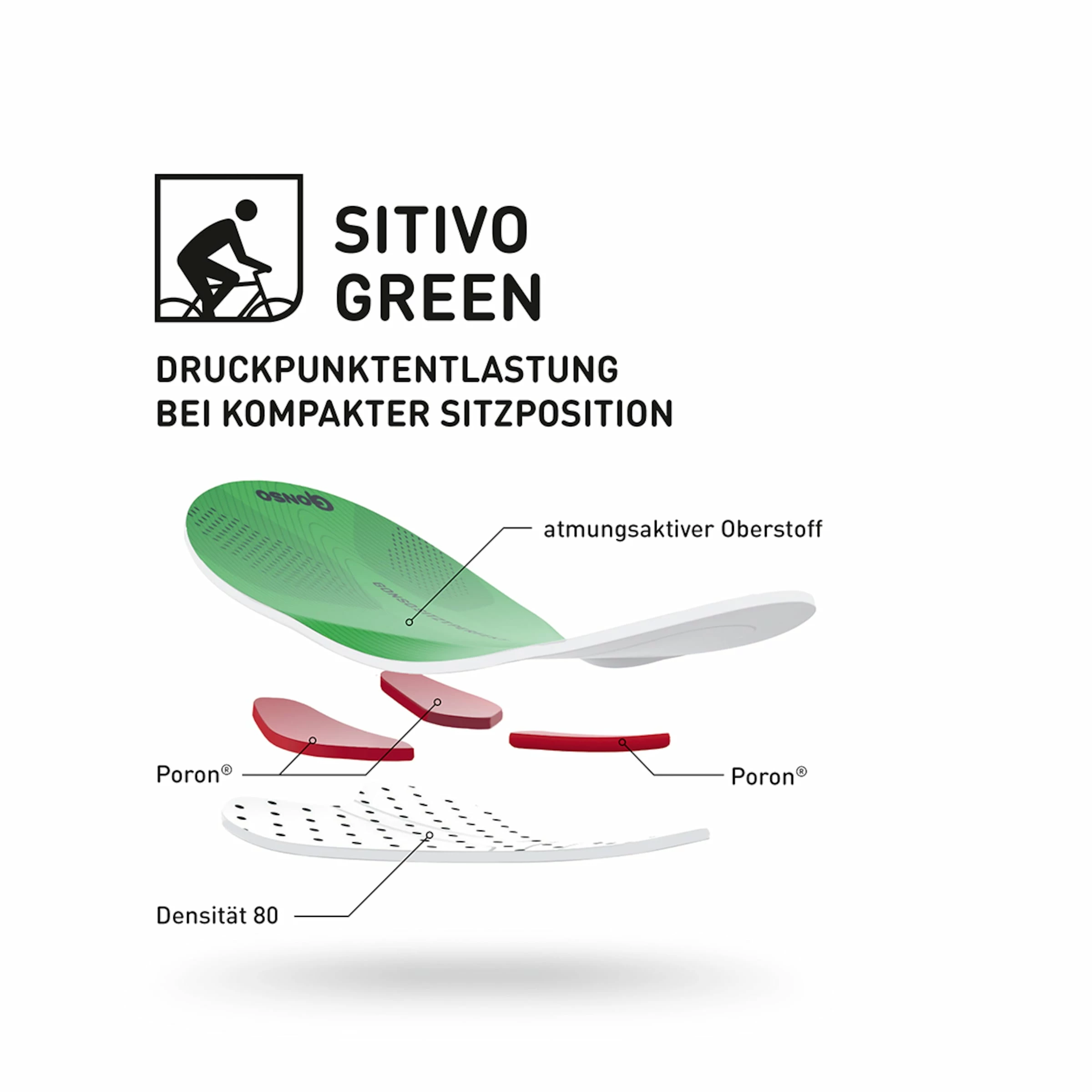 Gonso SITIVO W BIBSHORT Cuissard à Bretelles Femme 6 Gonso SITIVO W BIBSHORT Cuissard à Bretelles Femme – Image 4